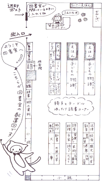 図書室　配置図